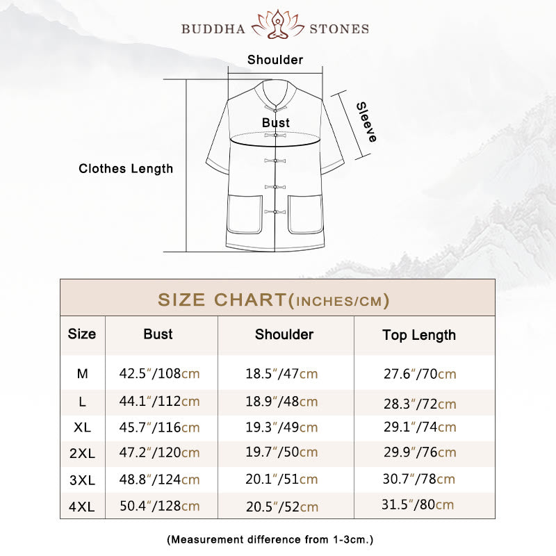 Buddha Stones Dragon Fu Character Tang Suit Traditional Short Sleeve Shirt Wide Leg Pants Clothing Men's Set - image 5