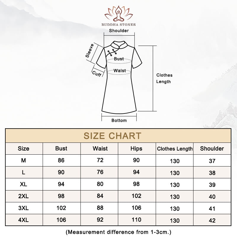 Buddha Stones Vintage Pink Flowers Print Cheongsam Dress Women's Qipao Dress - Size Chart - image 12