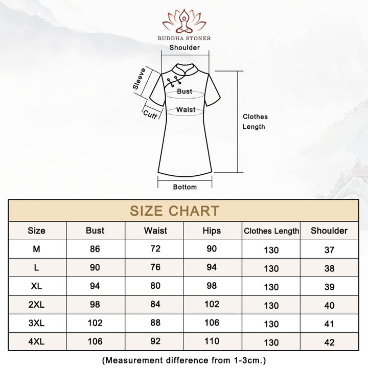 Buddha Stones Vintage Pink Flowers Print Cheongsam Dress Women's Qipao Dress - Size Chart - image 12
