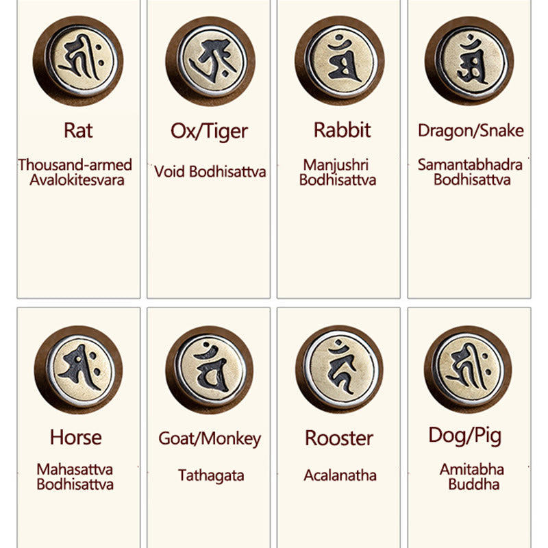 Buddha Stones 925 Sterling Silver Handmade Chinese Zodiac Natal Buddha Cyan Bodhi Seed Protection Braided Red String Bracelet - image 15