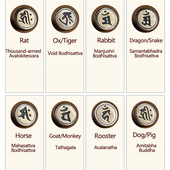 Buddha Stones 925 Sterling Silver Handmade Chinese Zodiac Natal Buddha Cyan Bodhi Seed Protection Braided Red String Bracelet - image 15