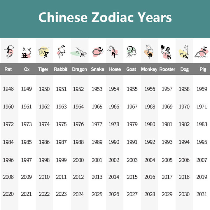 Buddha Stones Year of the Dragon Handmade 12 Chinese Zodiac Liuli Crystal Art Piece Protection Home Office Decoration - image 19