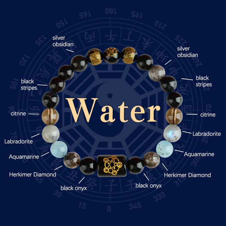 Buddha Stones Five Elements God Of Wealth Various Crystal Agate Wealth Luck Bracelet