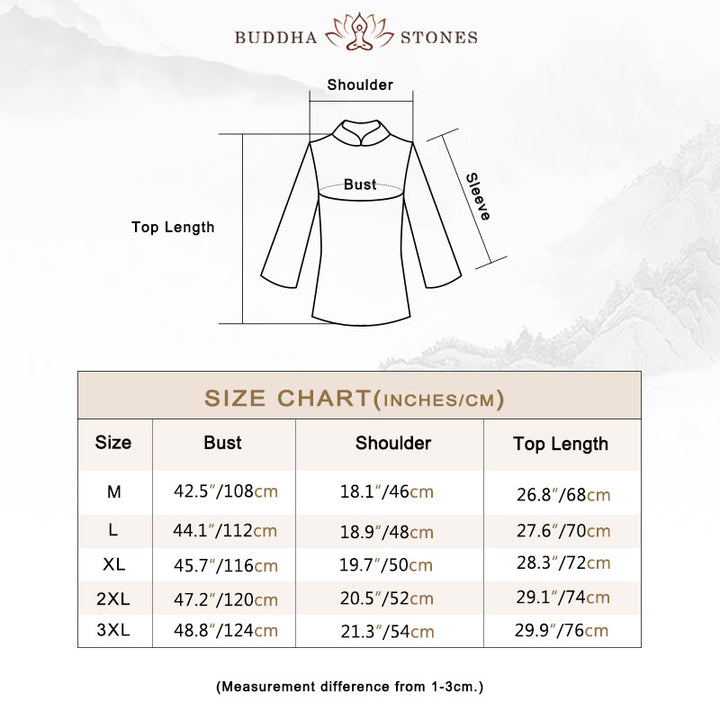 Buddha Stones Tang Suit Men Hanfu Chinese Dragon Traditional Clothes Kung Fu Shirt Uniform Long Sleeved Coat Tops and Pants Clothing Men's Set - image 1