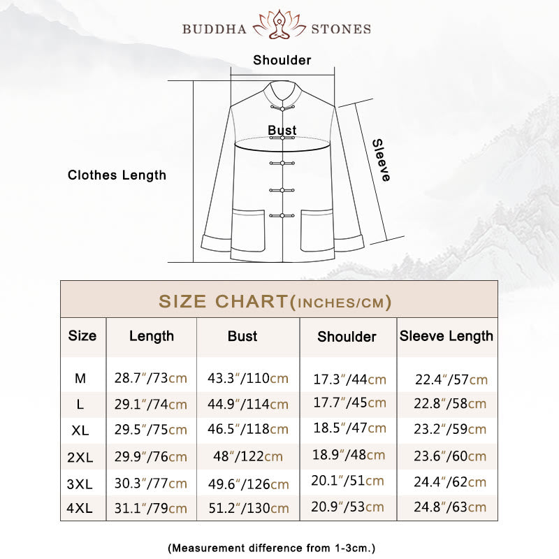 Buddha Stones Frog-Button Chinese Tang Suit Shirt Cotton Linen Men Jacket Clothing - image 4