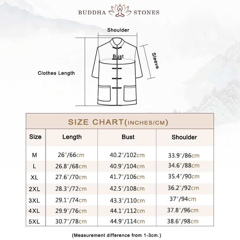 Buddha Stones Frog-Button Chinese Tang Suit Short Sleeve Shirt Linen Men Clothing With Pockets - image 6