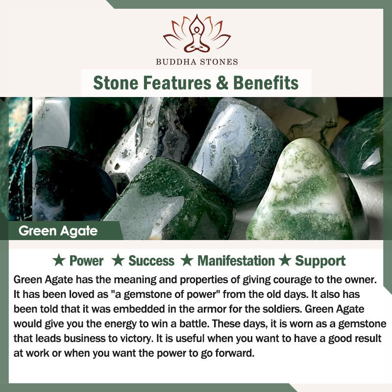 Buddha Stones Natural Tiger Eye Green Agate Citrine Mix And Match Beads Protection Bracelet - image 8
