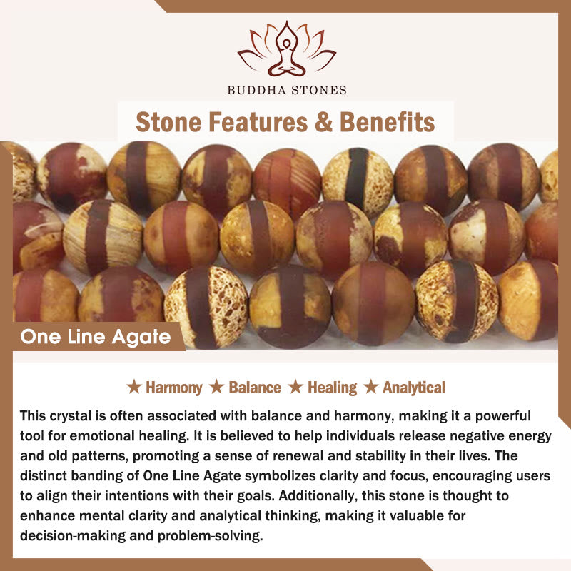 Buddha Stones Tibetan Nine-eye Dzi Bead Natural Sandalwood White Cat's Eye Agate Power Protection Bracelet