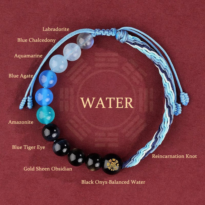 Buddha Stones Five Elements Various Crystal Agate Wealth Reincarnation Knot Braid Bracelet