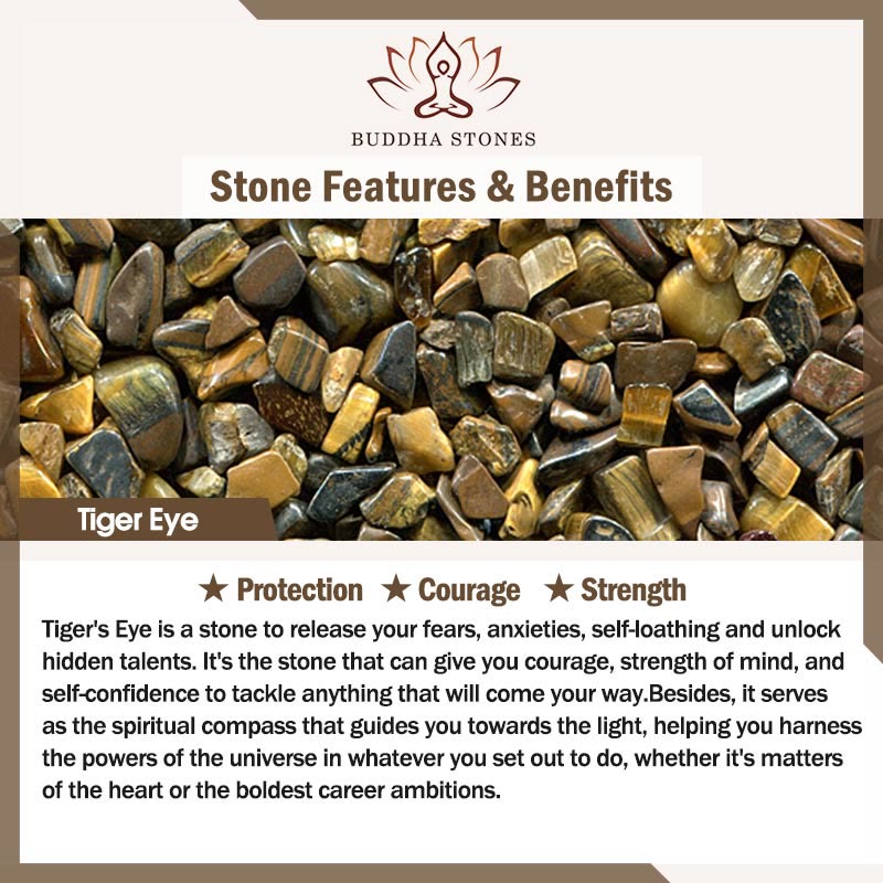 Buddha Stones 3Pcs Tiger Eye Lava Rock Protection Bracelet Set