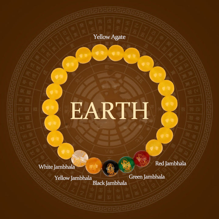 Buddha Stones Five Elements Various Agate Jambhala Luck Bracelet - Earth(Wrist Circumference: 14-16cm) - image 23