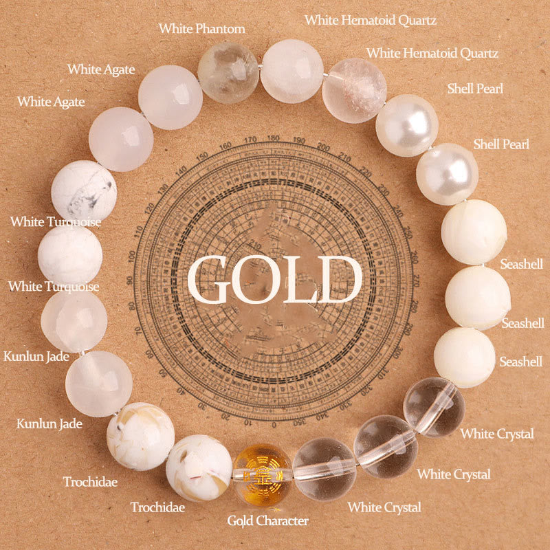 Buddha Stones Five Elements Various Agate Balance Luck Bracelet - Gold(Wrist Circumference: 14-16cm) - 10mm - image 2
