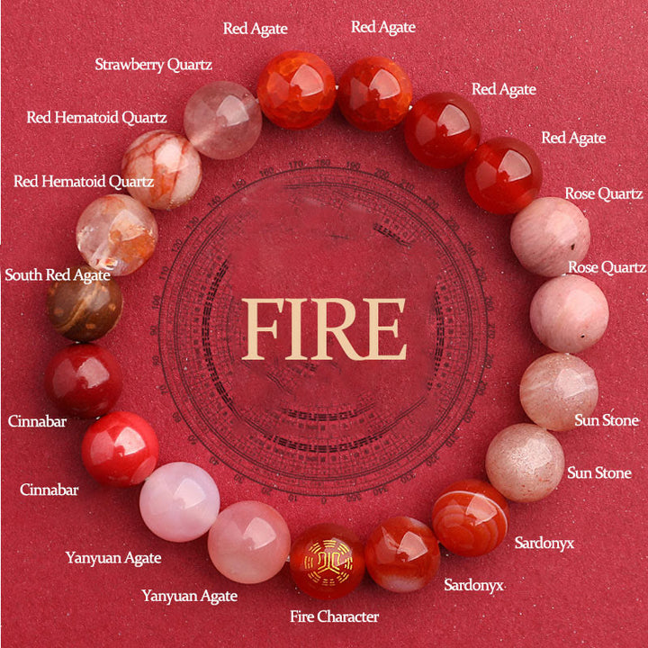 Buddha Stones Five Elements Various Agate Balance Luck Bracelet