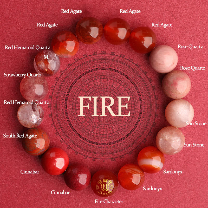 Buddha Stones Five Elements Various Agate Balance Luck Bracelet - Fire(Wrist Circumference: 14-16cm) - 12mm - image 34