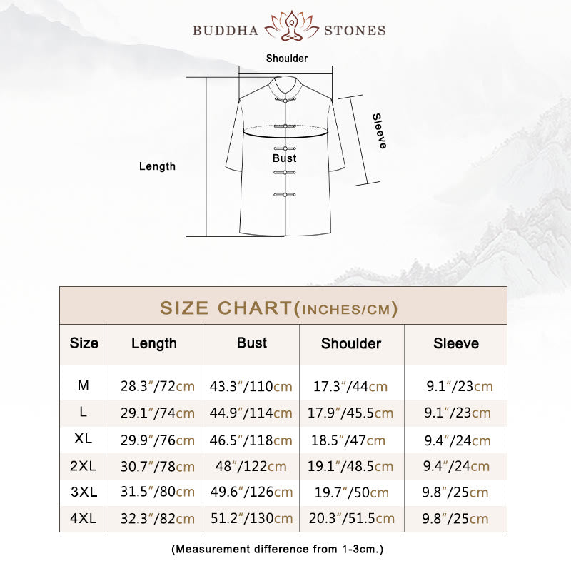 Buddha Stones 2Pcs Frog-Button Fu Character Dragon Bamboo Leaf Short Sleeve Shirt Pants Men's Set