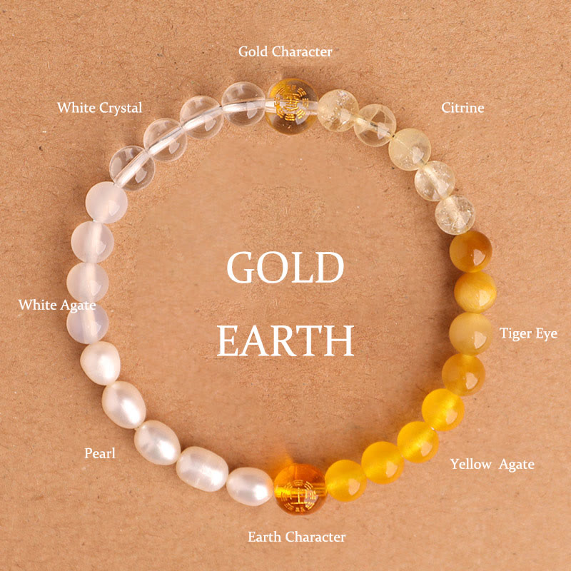 Buddha Stones Five Elements Various Agate Crystal Black Onyx Green Chalcedony Aquamarine Wisdom Bracelet - Gold Earth(Wrist Circumference: 14-16cm) - 6mm - image 27