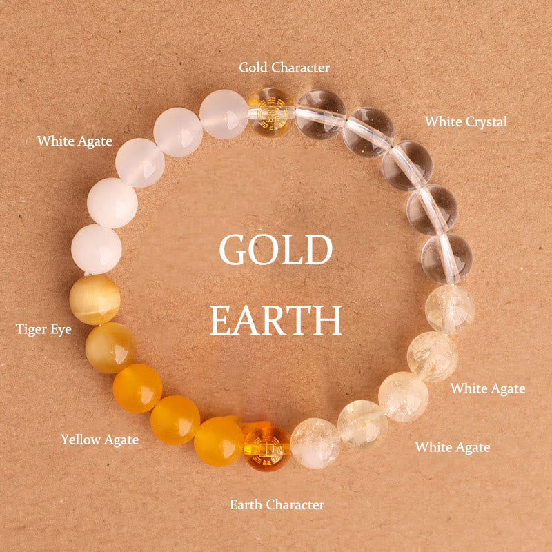 Buddha Stones Five Elements Various Agate Crystal Black Onyx Green Chalcedony Aquamarine Wisdom Bracelet - Gold Earth(Wrist Circumference: 14-16cm) - 8mm - image 29