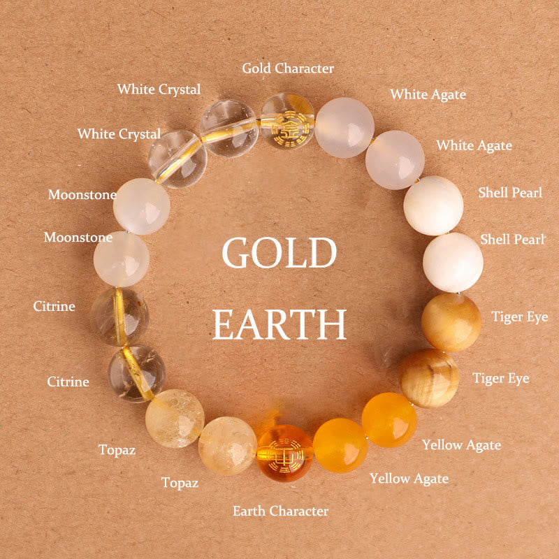 Buddha Stones Five Elements Various Agate Crystal Black Onyx Green Chalcedony Aquamarine Wisdom Bracelet - Gold Earth(Wrist Circumference: 14-16cm) - 10mm - image 31