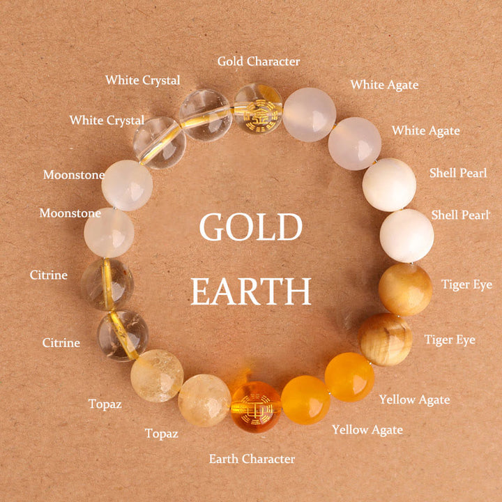 Buddha Stones Five Elements Various Agate Crystal Black Onyx Green Chalcedony Aquamarine Wisdom Bracelet - Gold Earth(Wrist Circumference: 14-16cm) - 10mm - image 31