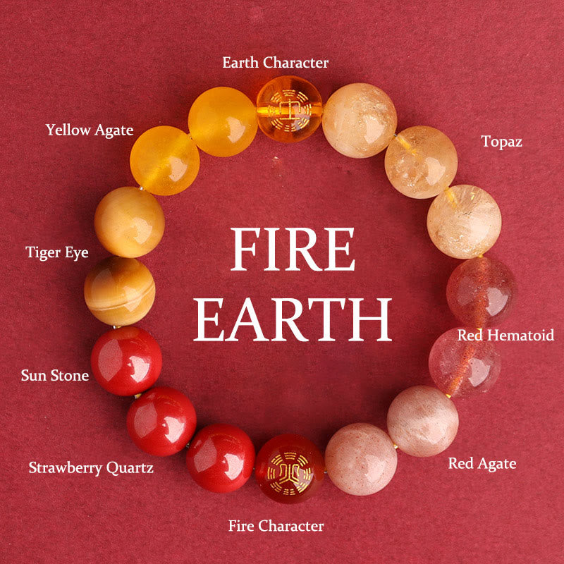 Buddha Stones Five Elements Various Agate Crystal Black Onyx Green Chalcedony Aquamarine Wisdom Bracelet - Fire Earth(Wrist Circumference: 14-16cm) - 12mm - image 41