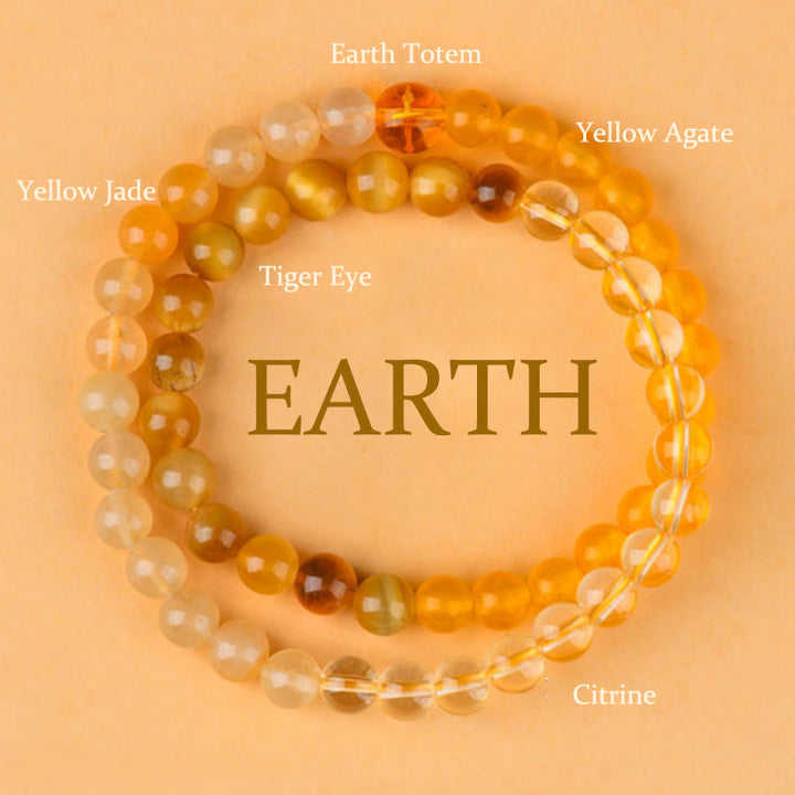 Buddha Stones Five Elements Various Agate Crystal Chalcedony White Crystal White Agate Luck Bracelet