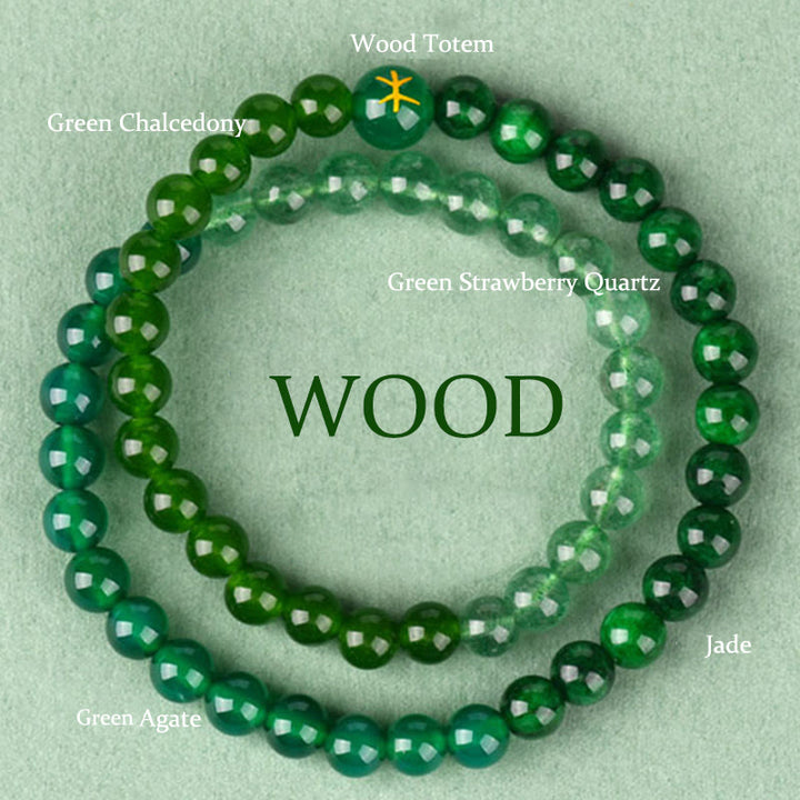 Buddha Stones Five Elements Various Agate Crystal Chalcedony White Crystal White Agate Luck Bracelet - Wood(Wrist Circumference: 14-16cm) - image 8