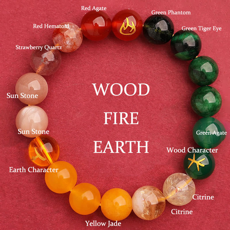 Buddha Stones Five Elements Various Agate Crystal Green Strawberry Quartz Sun Stone Wealth Bracelet - Fire Earth Wood(Wrist Circumference: 14-16cm) - 12mm - image 12