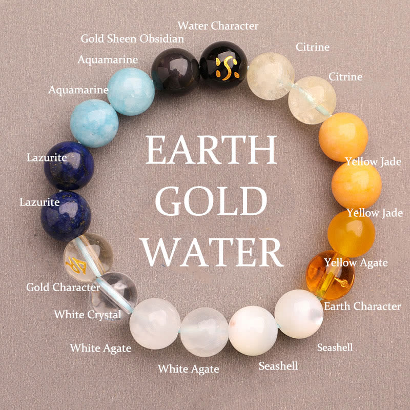 Buddha Stones Five Elements Various Agate Crystal Green Strawberry Quartz Sun Stone Wealth Bracelet - Gold Earth Water(Wrist Circumference: 14-16cm) - 10mm - image 20