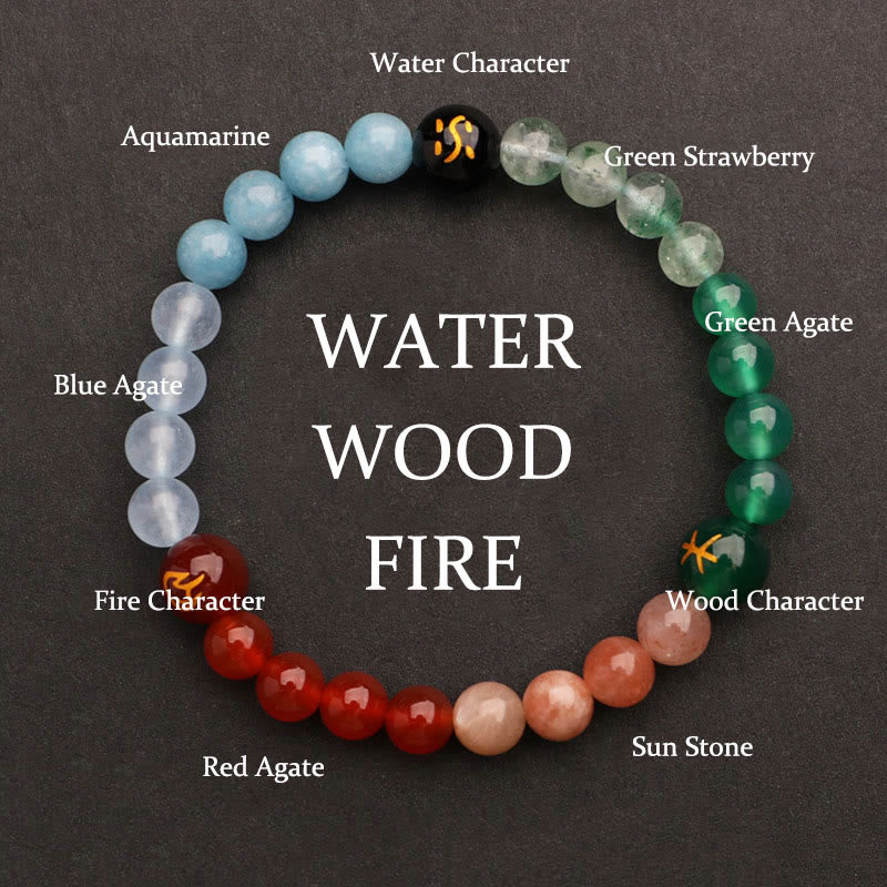 Buddha Stones Five Elements Various Agate Crystal Green Strawberry Quartz Sun Stone Wealth Bracelet - Water Fire Wood(Wrist Circumference: 14-16cm) - 6mm - image 34
