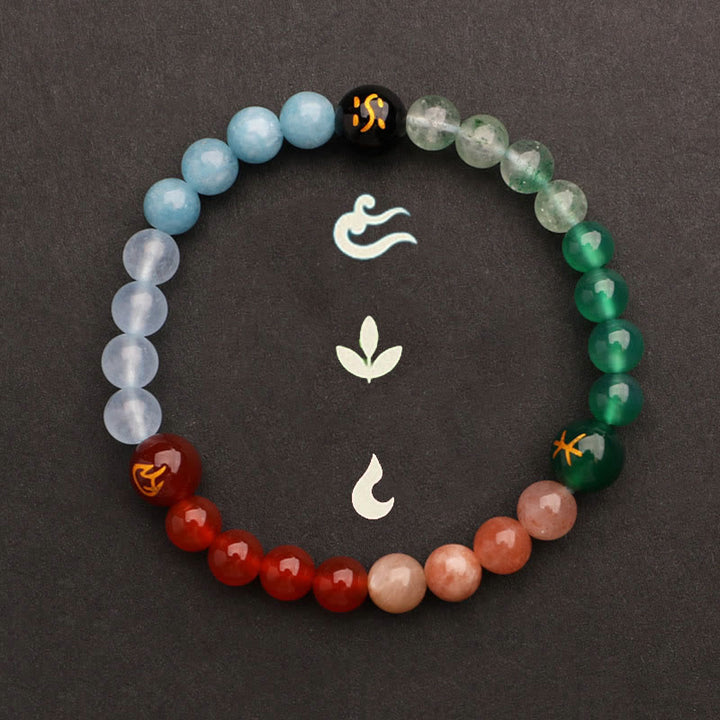 Buddha Stones Five Elements Various Agate Crystal Green Strawberry Quartz Sun Stone Wealth Bracelet - image 35