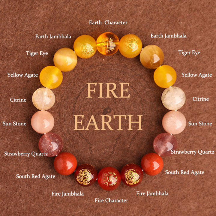 Buddha Stones Five Elements Various Agate Crystal South Red Agate Strawberry Quartz Sun Stone Citrine Luck Bracelet