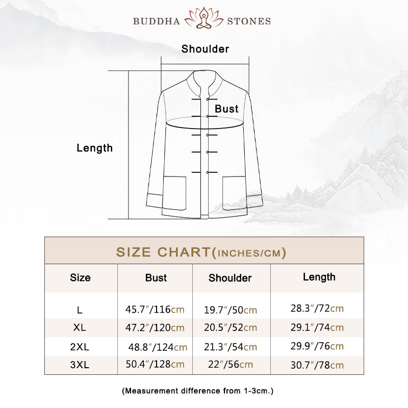 Buddha Stones 2Pcs Tang Suit Dragon Frog-Button Men's Long Sleeve Shirt Pants Clothing Set