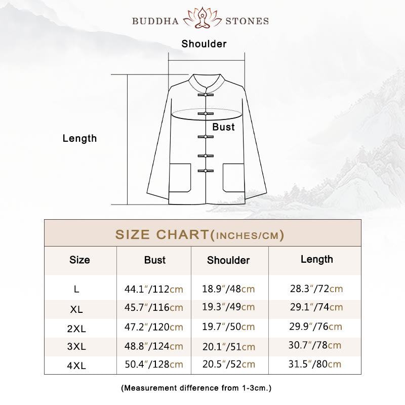 Buddha Stones 2Pcs Tang Suit Plain Color Frog-Button Men's Long Sleeve Shirt Pants Set