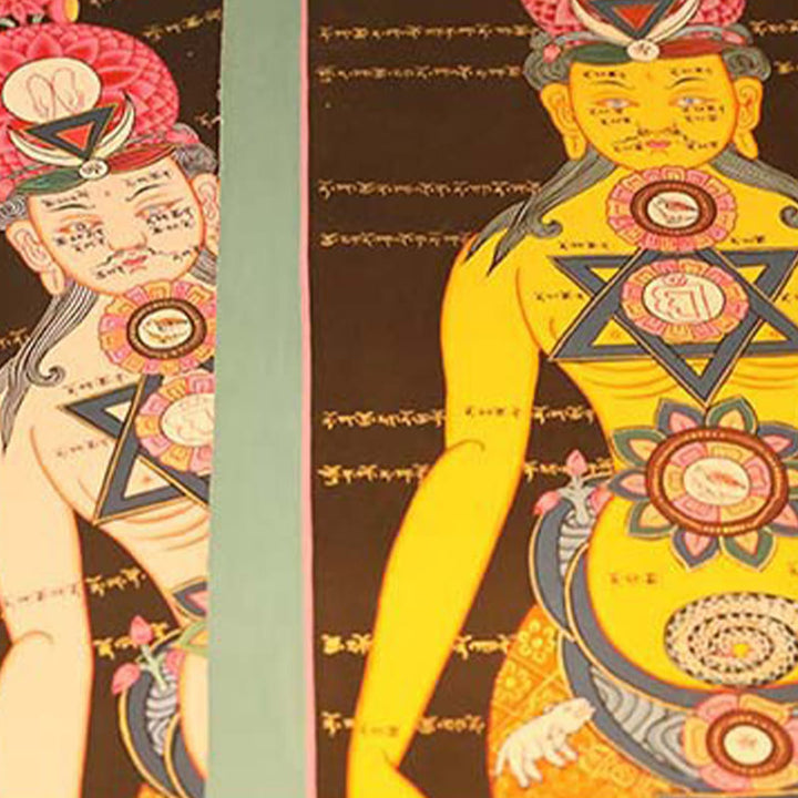Buddha Stones Tibetan Thangka Painting Healing Handmade Decoration(Random Style) - image 10
