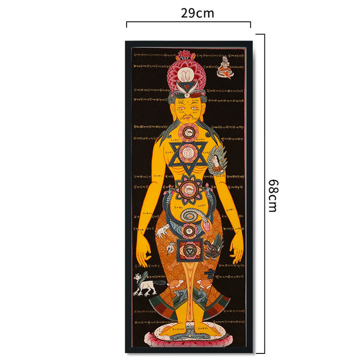 Buddha Stones Tibetan Thangka Painting Healing Handmade Decoration(Random Style)