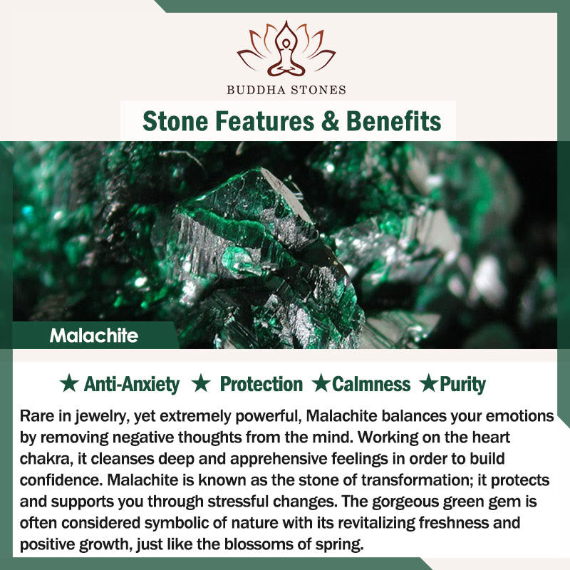 Buddha Stones Natural Stone Turquoise Tiger Eye  Lazurite Malachite Titanium Steel Purification Necklace Pendant