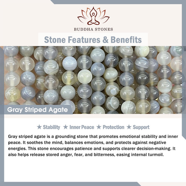 Buddha Stones Ragdoll Cat Gray Striped Agate Chalcedony Support Bracelet - image 9