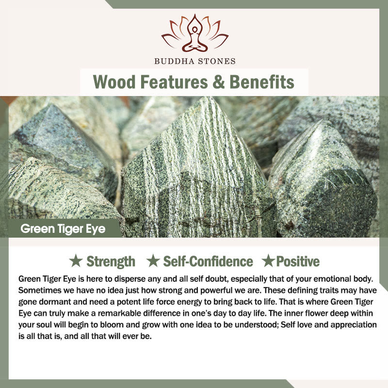 Buddha Stones Turquoise Black Glitter Stone Tiger Eye Positive Bracelet - image 7