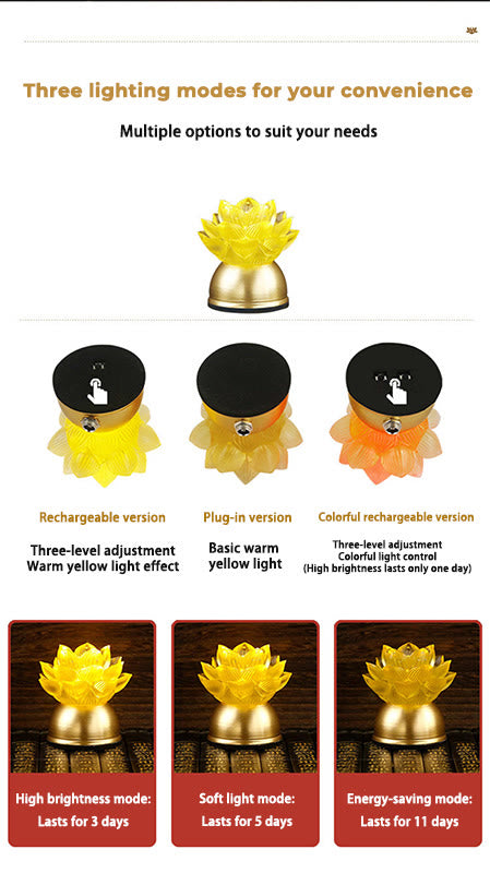 Buddha Stones Lotus Liuli Glass Copper New Beginning Home Decoration - image 27