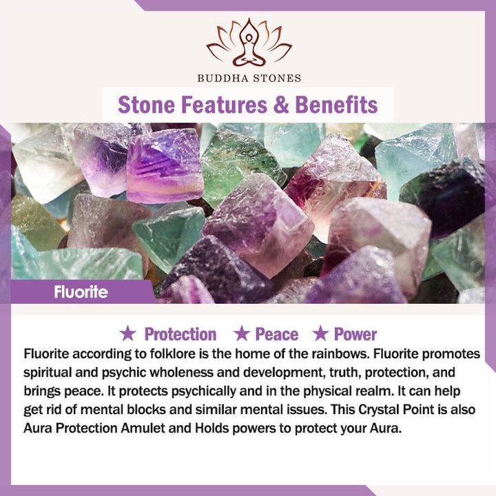 Buddha Stones Natural Fluorite Protection Ring - image 7