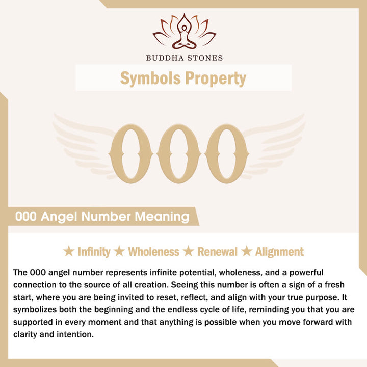 Buddha Stones Titanium Steel 000-999 Angel Numbers Adjustable Black String Faith Bracelet - image 2