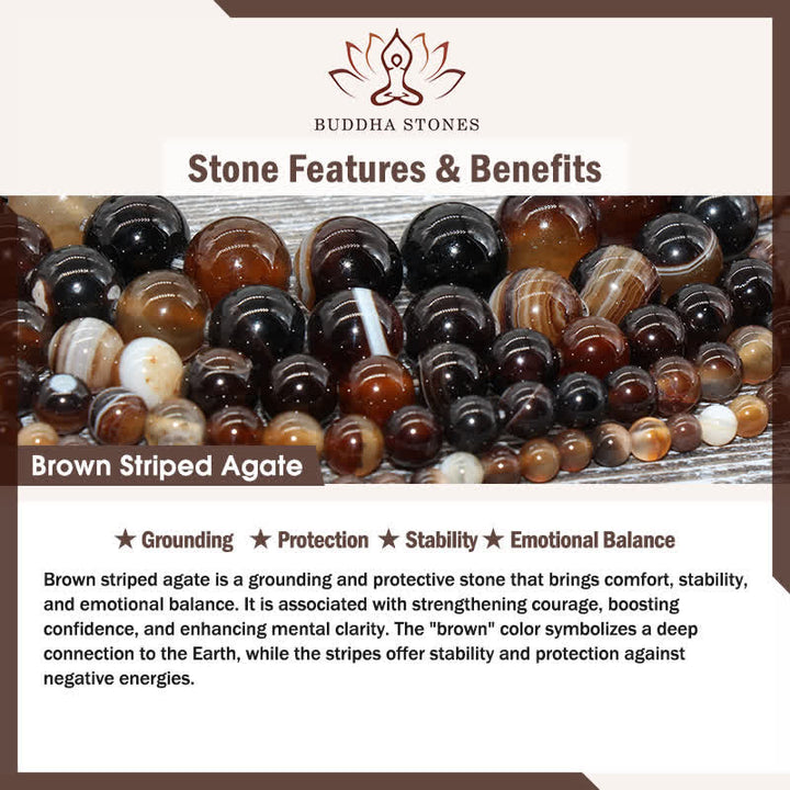 Buddha Stones PiXiu Brown Striped Agate Wealth Bracelet - image 7
