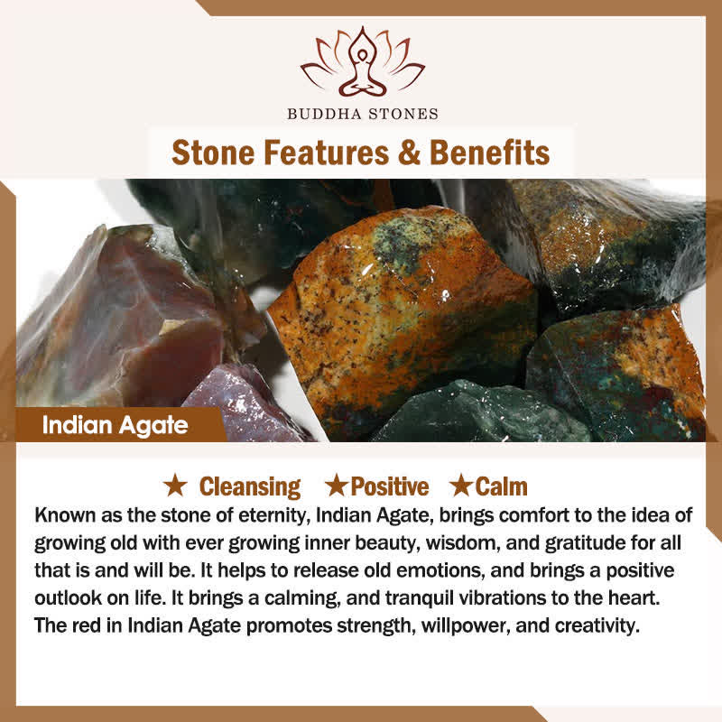 Buddha Stones Om Mani Padme Hum Amethyst Tiger Eye Palm Stone Crystal Decor 35*45mm - image 20