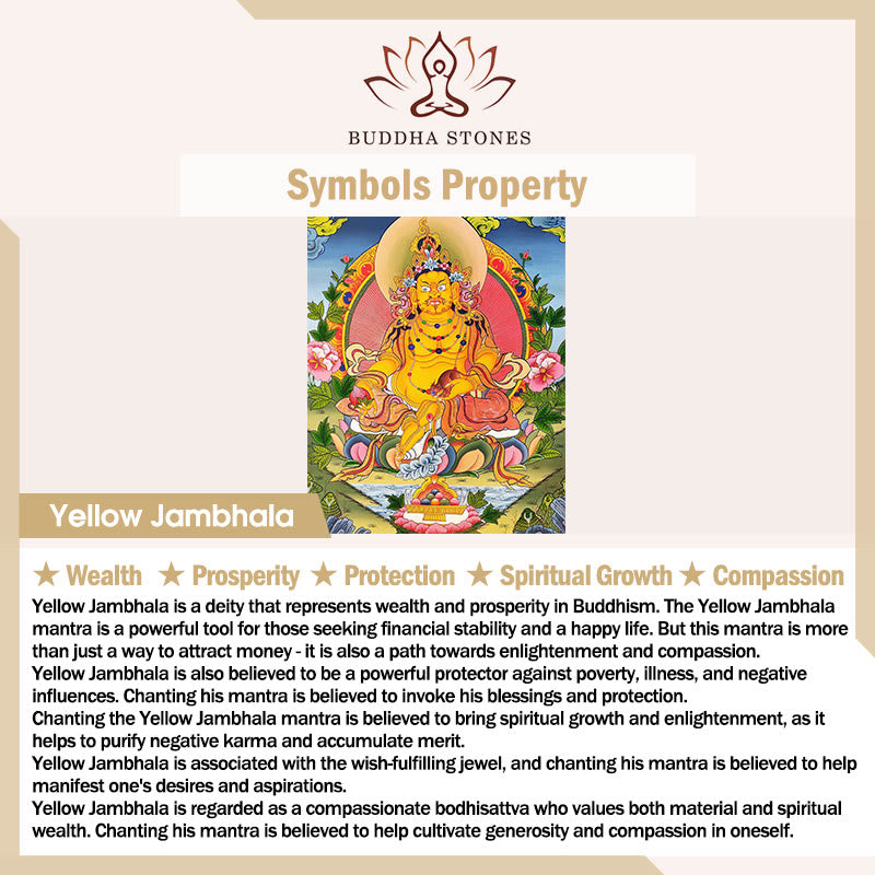 Buddha Stones Tibet Yellow Jambhala God of Wealth Alloy Protection Necklace Pendant - image 5