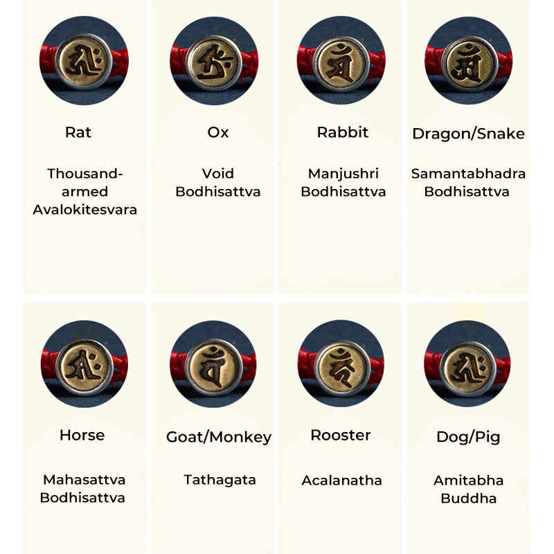 Buddha Stones Handmade 925 Sterling Silver Chinese Zodiac Natal Buddha Protection Colorful Rope Bracelet - image 4