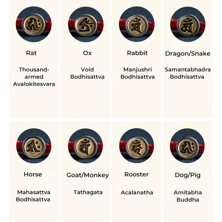 Buddha Stones Handmade 925 Sterling Silver Chinese Zodiac Natal Buddha Protection Colorful Rope Bracelet - image 4