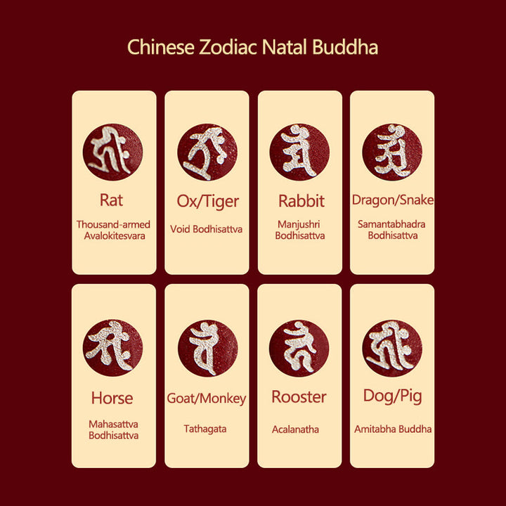 Chinese Zodiac Natal Buddha Cinnabar Amulet Protection String Necklace Pendant - image 19