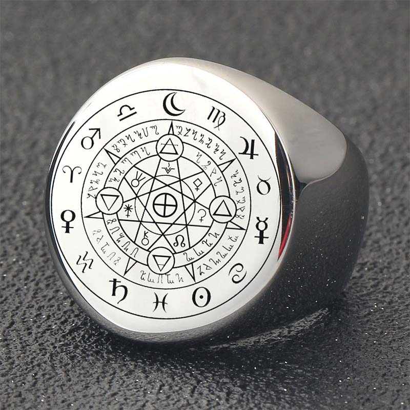 12 Constellations of the Zodiac Protection Blessing Ring