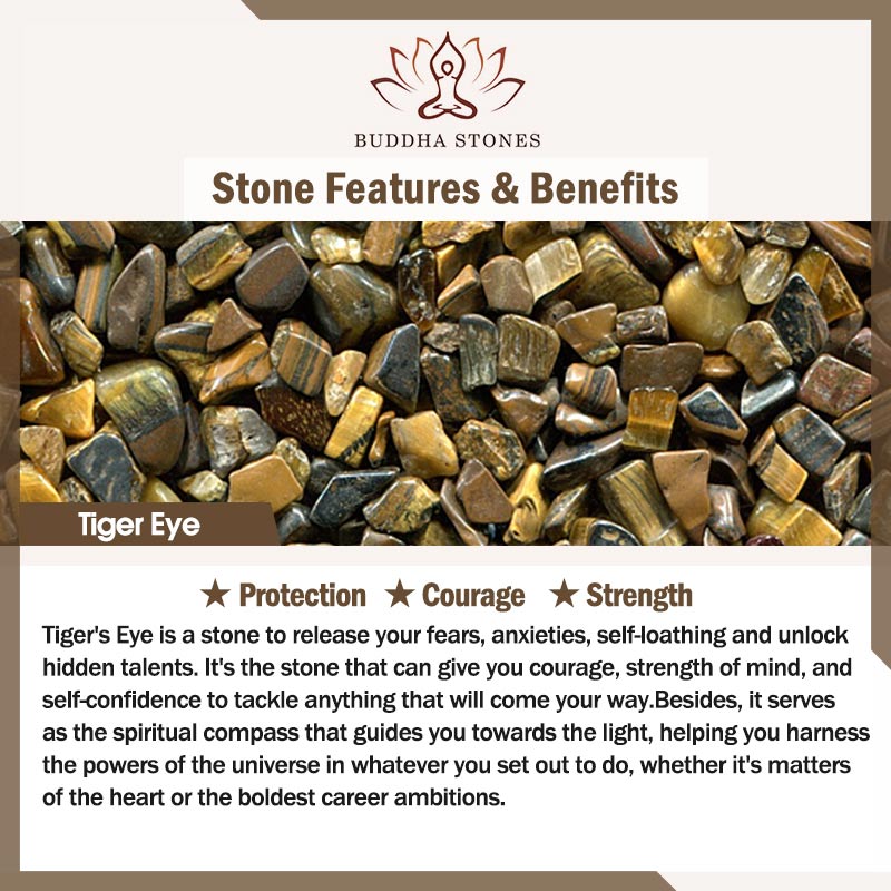 Buddha Stones Natural Tiger Eye Square Protection Titanium Steel Necklace Pendant