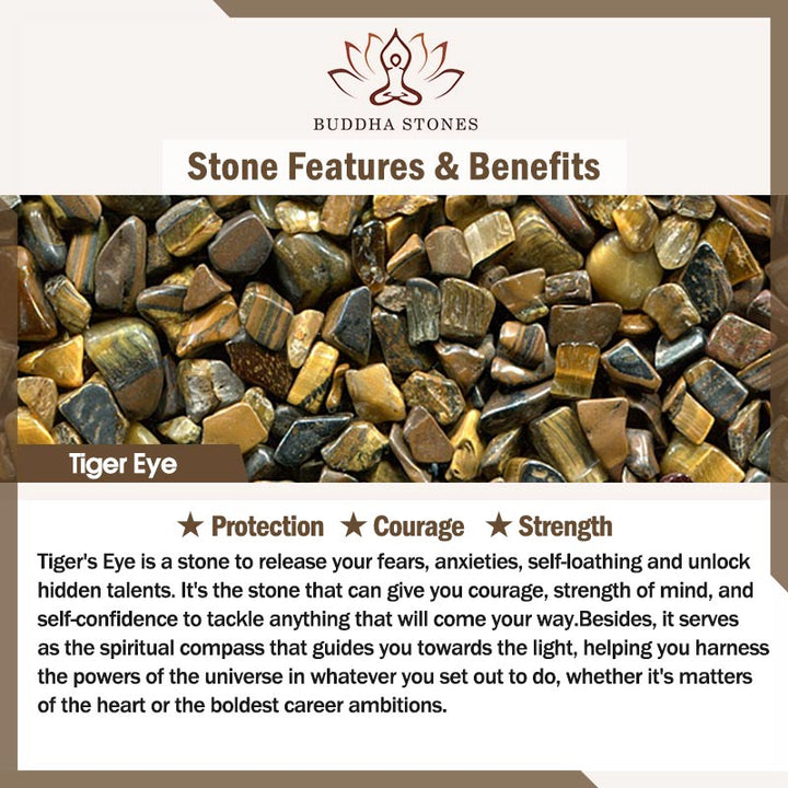 Buddha Stones Natural Tiger Eye Square Protection Titanium Steel Necklace Pendant